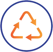 Recyclable
